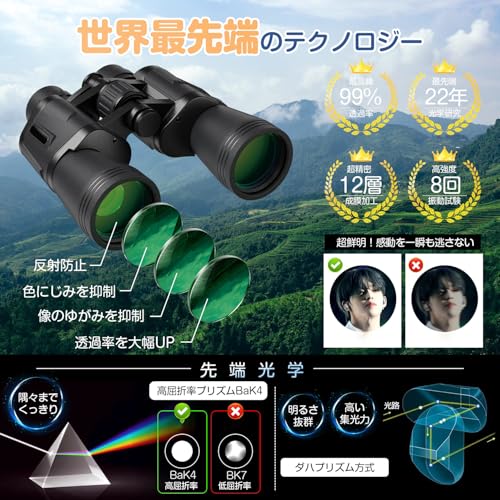 双眼鏡 4