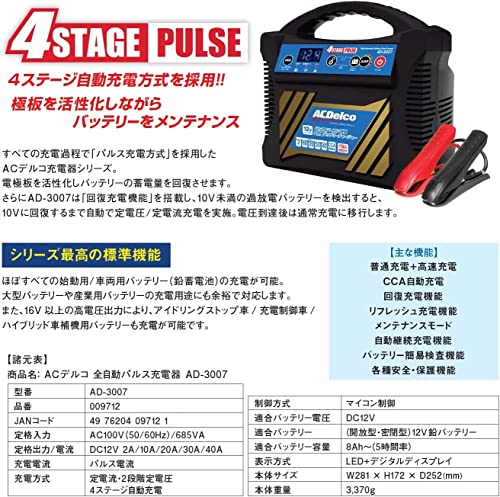 自動車用バッテリー充電器 2