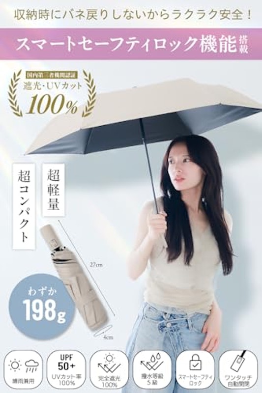 折りたたみ日傘 2