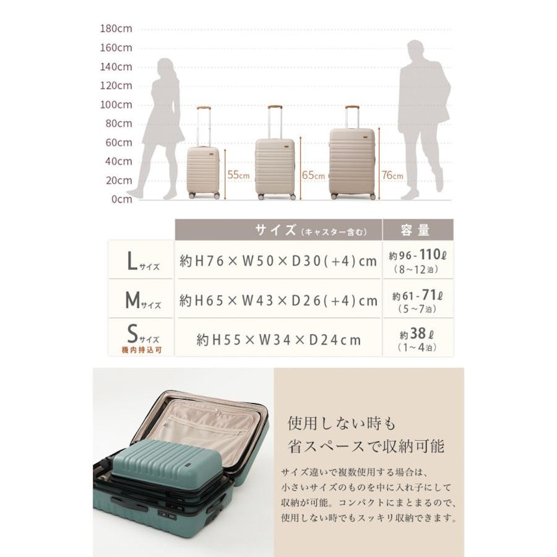 スーツケース 5