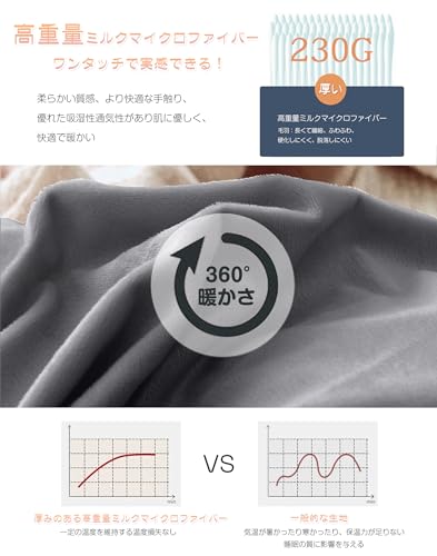 ボックスシーツ 2