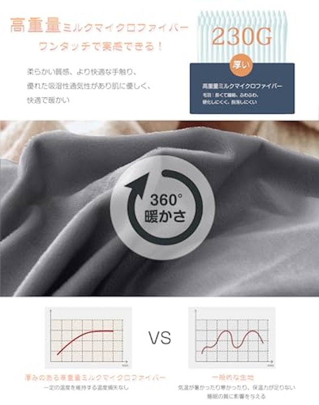 ボックスシーツ 2