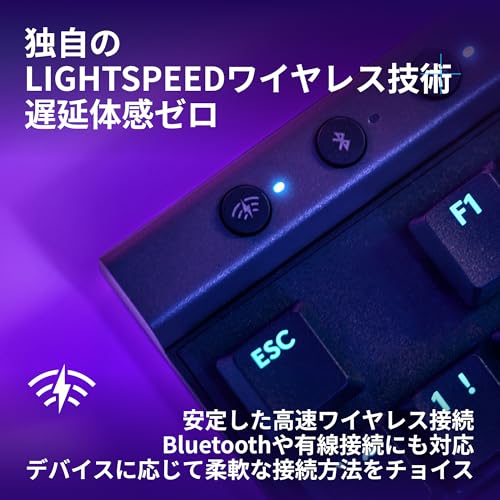 G515 TKL 5