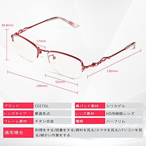 老眼鏡 6