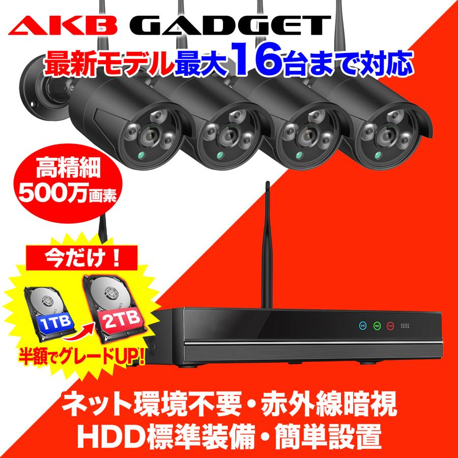 防犯カメラ 1