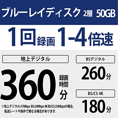 ビデオ用ブルーレイディスク 2