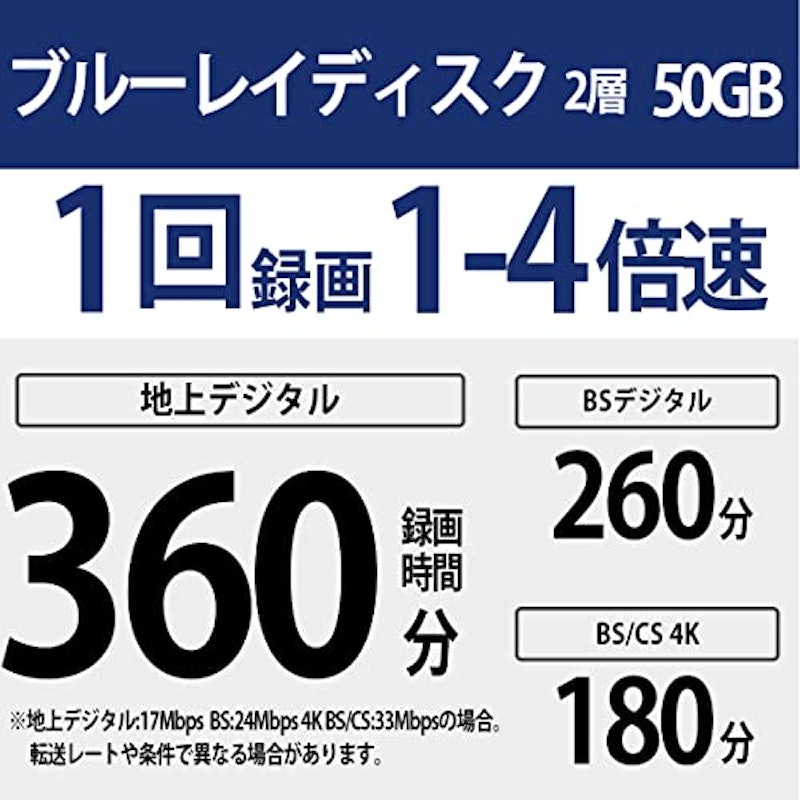 ビデオ用ブルーレイディスク 2