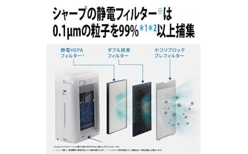 PM2.5対策向き空気清浄機のおすすめ人気ランキング【2026年5月