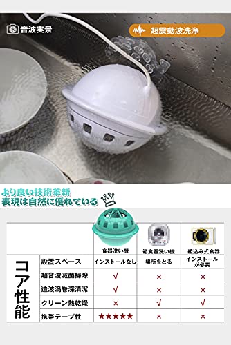 食器洗い機 2