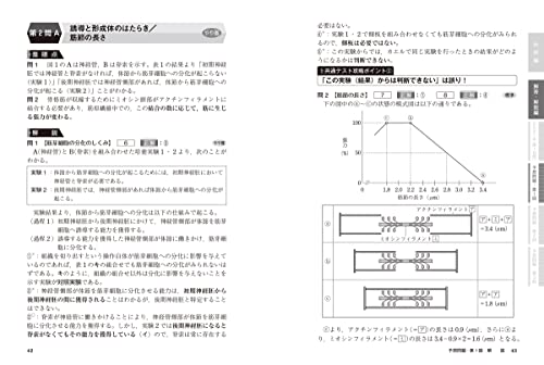 改訂版 大学入学共通テスト 生物予想問題集 7