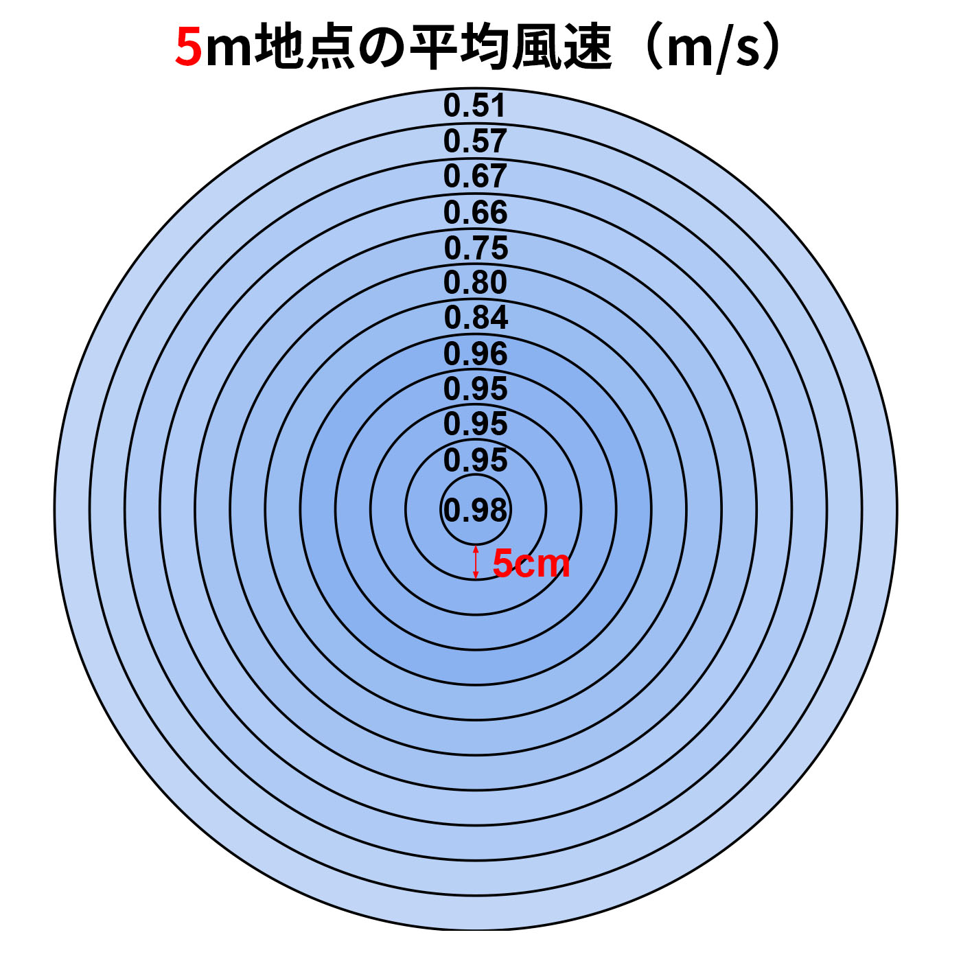 Kamomefan+c living 3