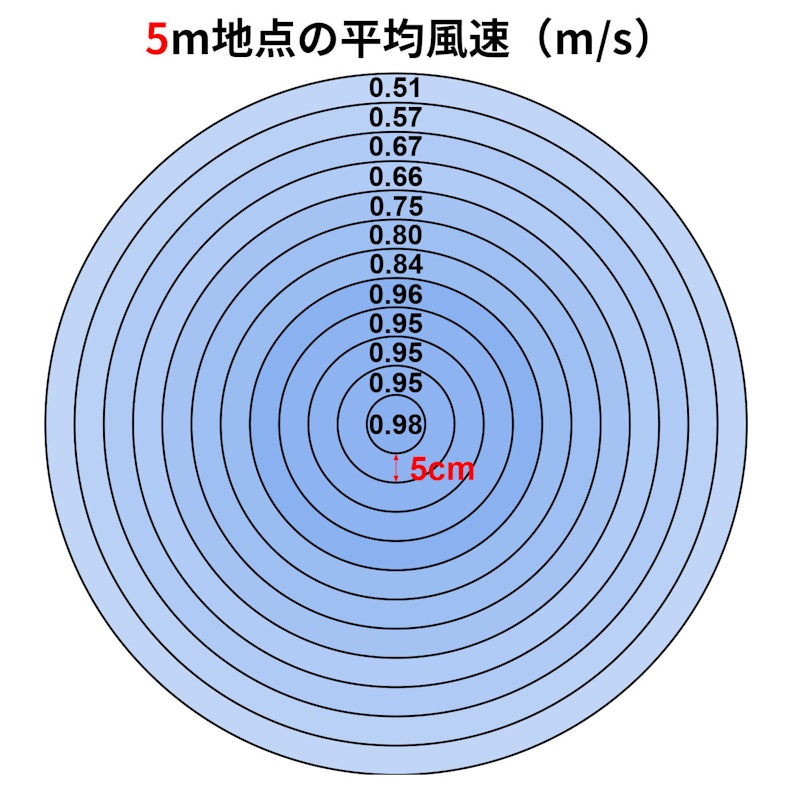 Kamomefan+c living 3