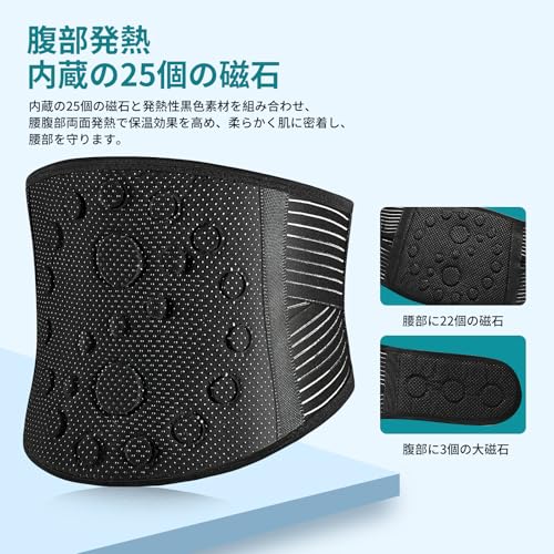腰サポーター 2