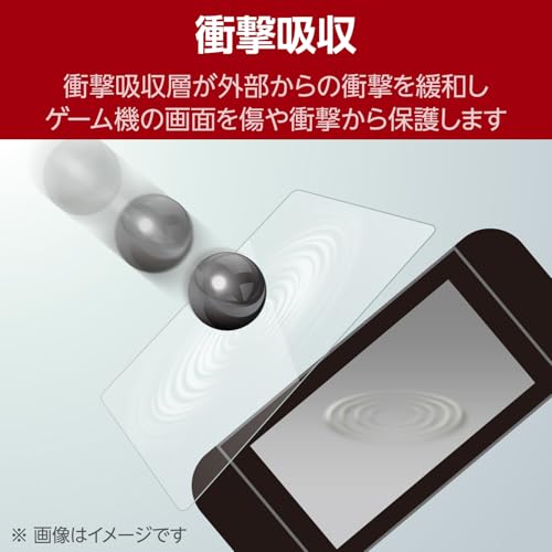 NINTENDO SWITCH 2 衝撃吸収フィルム 3