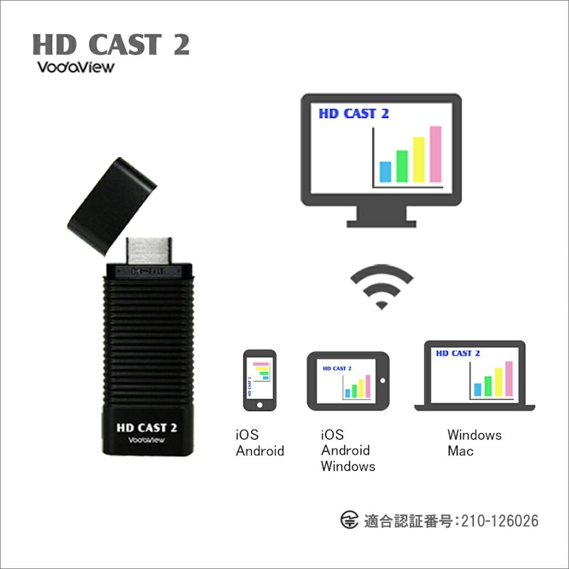 マルチワイヤレスHDMIアダプタ 2