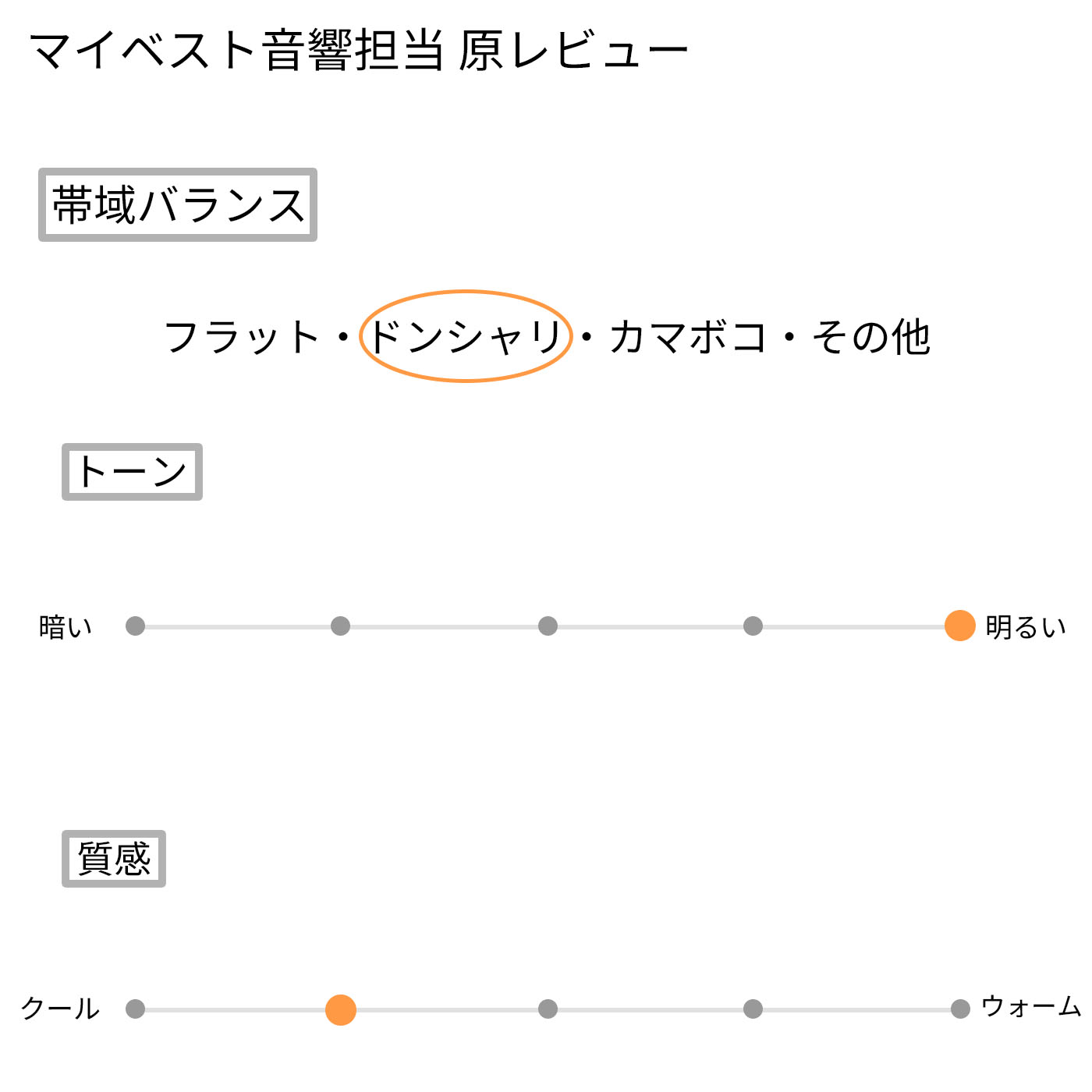 MP3プレーヤー 12