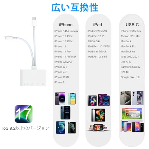 4in1 iPhone SDカードリーダー 3