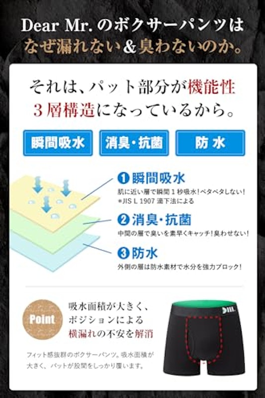 Dear Mr. 尿漏れパンツ 5