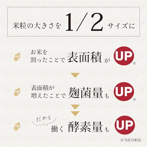 米こうじ 5
