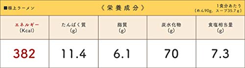 こんにゃく極上ラーメン 2