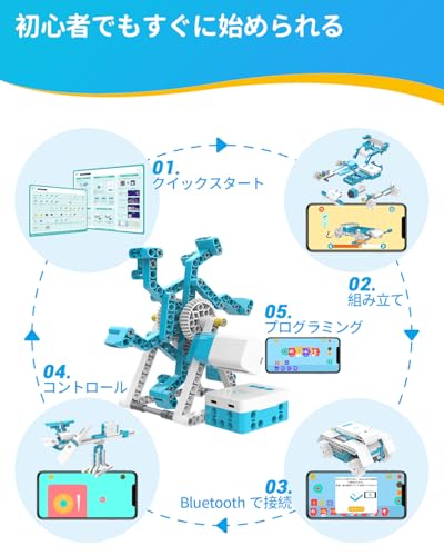 D1 Robot Kit 4