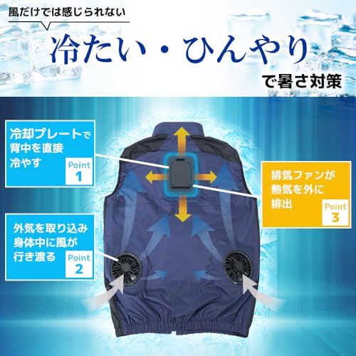 冷蔵服4 4