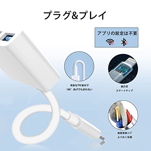 SDカードリーダー  4