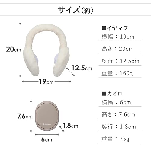 シェアカイロ 7