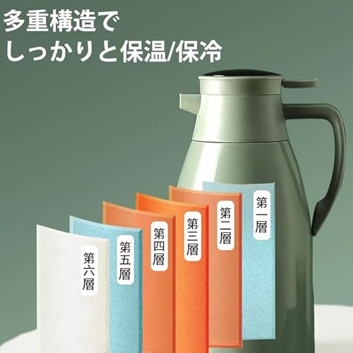 卓上ポット 3