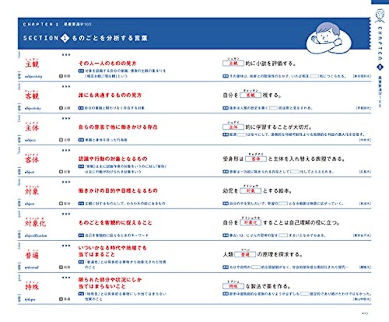 入試現代文の単語帳 BIBLIA2000 現代文を「読み解く」ための語彙×漢字 2