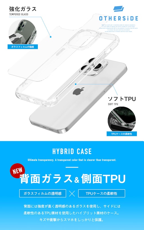 GLASS CLEAR CASE 3