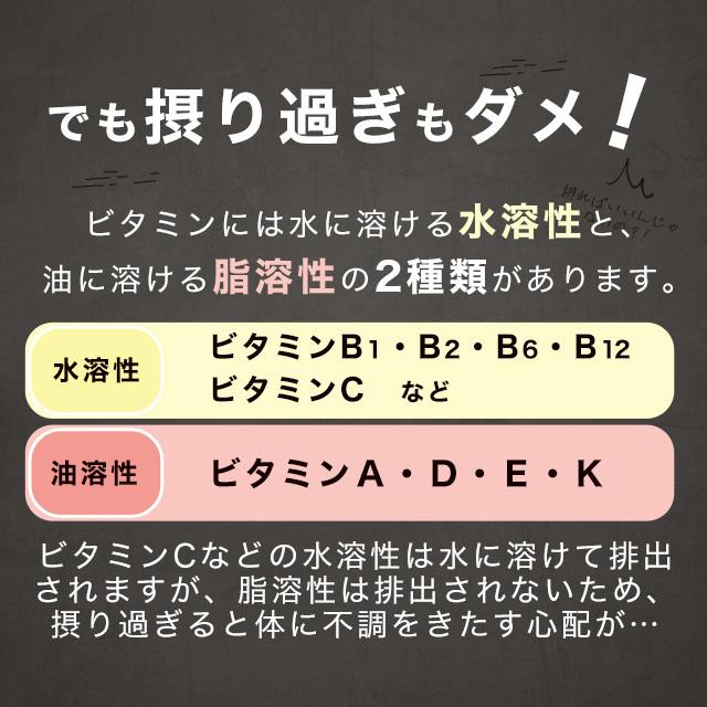マルチビタミン 11