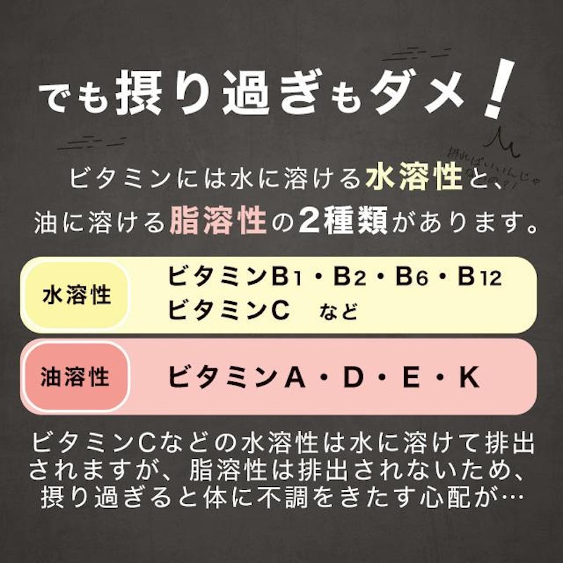 マルチビタミン 11