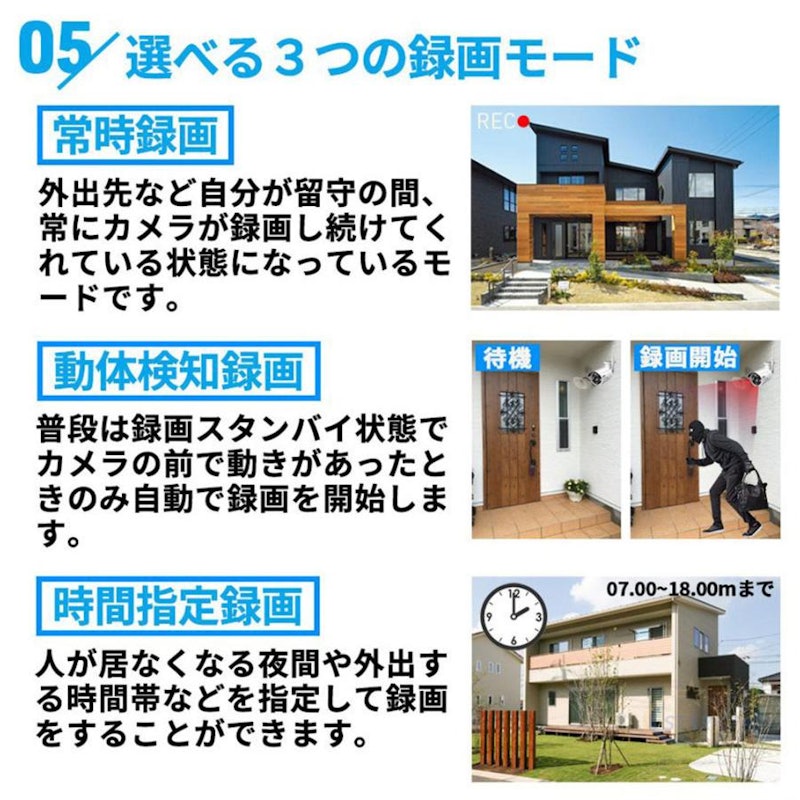 防犯カメラレコーダーセット 6