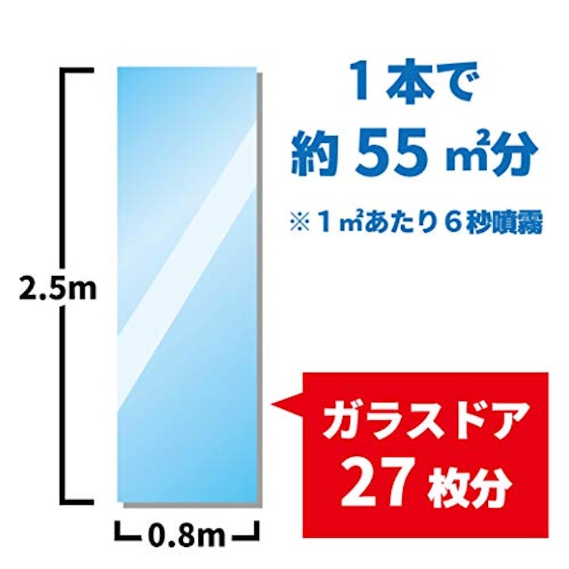 スプレータイプ業務用 5