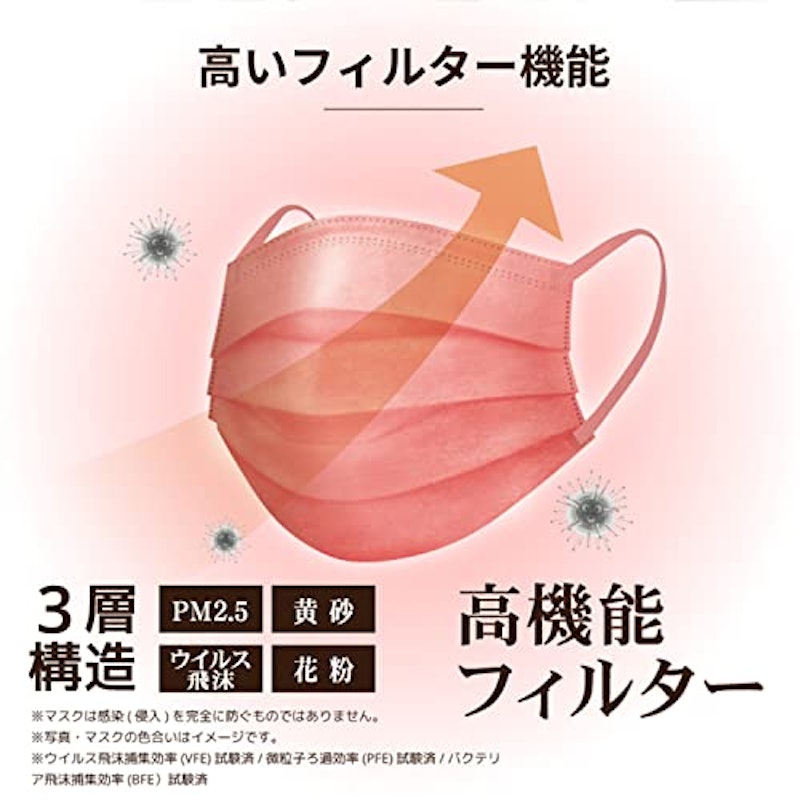 スパンレース不織布カラーマスク 5
