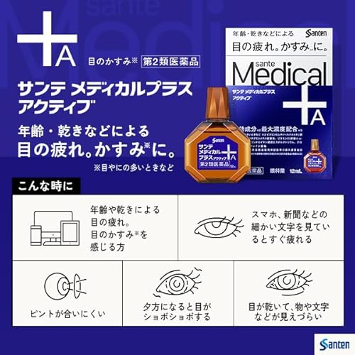 プラス アクティブ 3
