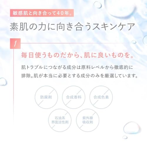 エンリッチプラス 化粧液II 4