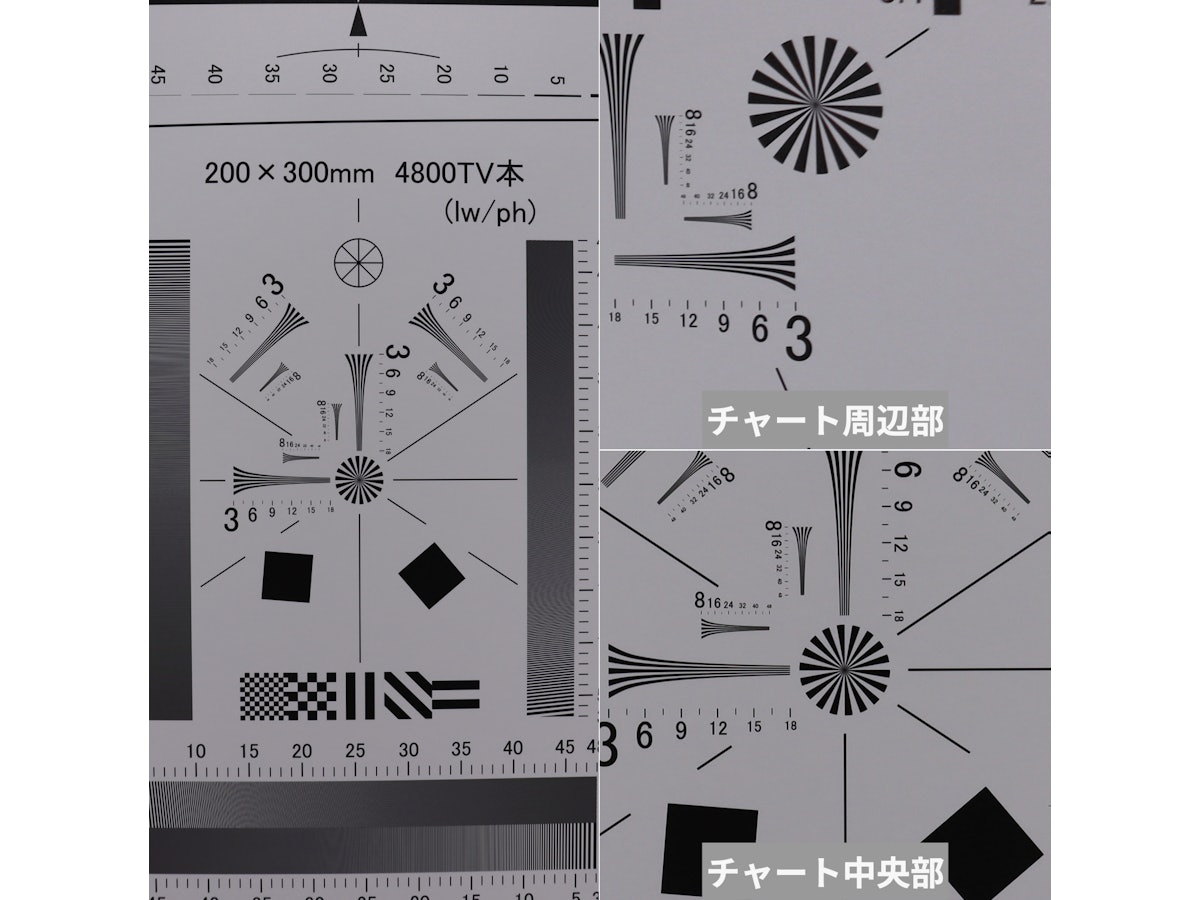 Canon EOS Kiss X10iを徹底レビュー!実際に使ってわかった Canon EOS Kiss X10iを徹底レビュー!実際に使ってわかった