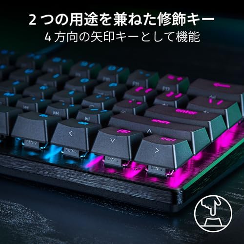 Razer Huntsman V3 Pro Mini 6