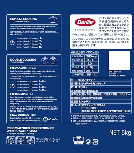 スパゲッティ 2