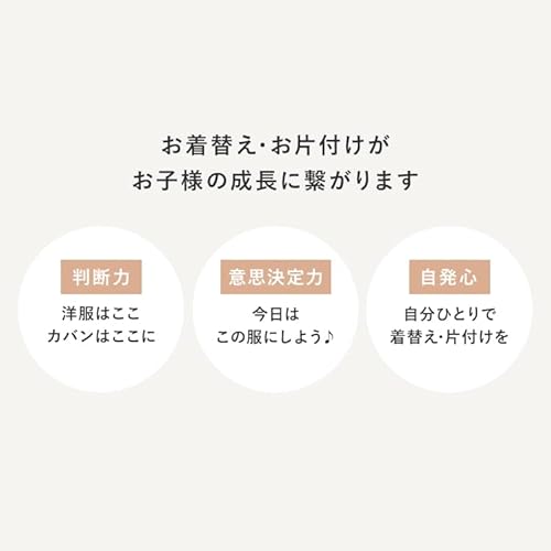 ハンガーラック 3