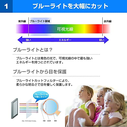 70インチ TV プロテクター ブルーライト スクリーン フィルム 保護 テレビ Amazon | NYDCTHOM 32から70 インチ テレビ画面プロテクター、目