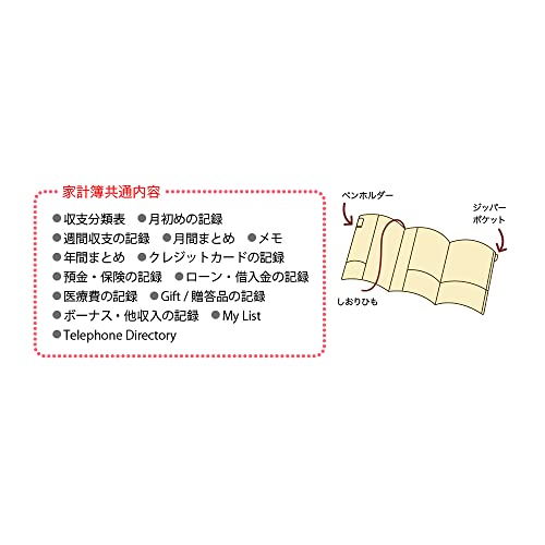 2022年】家計簿のおすすめ人気ランキング44選 | mybest