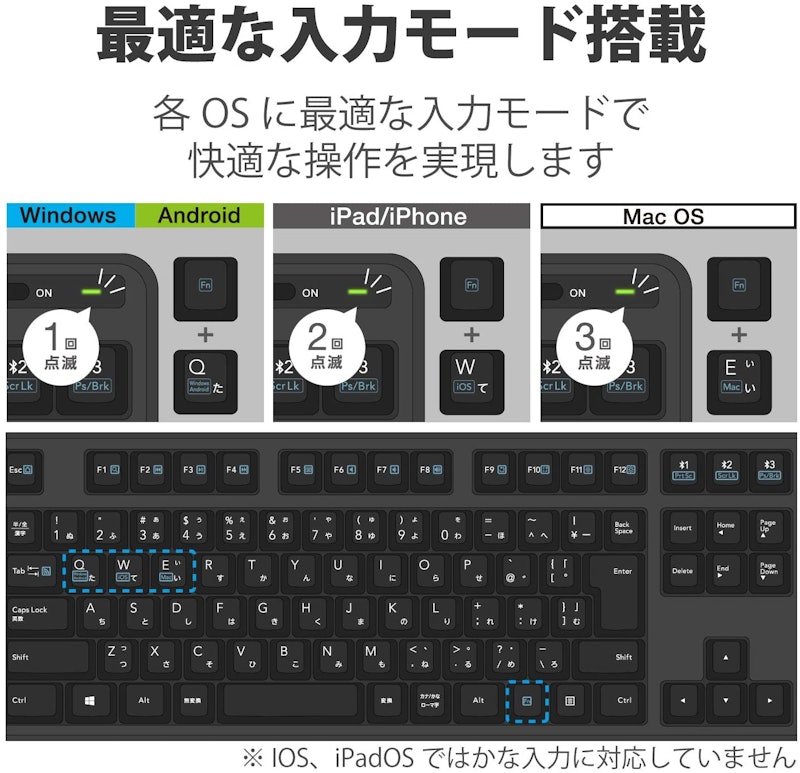 Bluetooth 5.0メンブレンフルキーボード 4