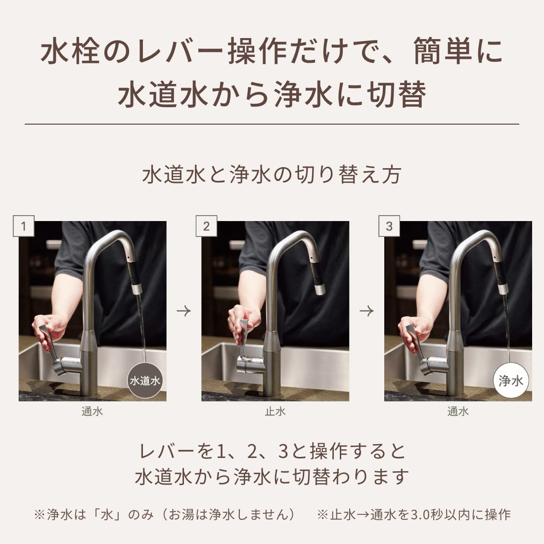 ビルトイン浄水器 3