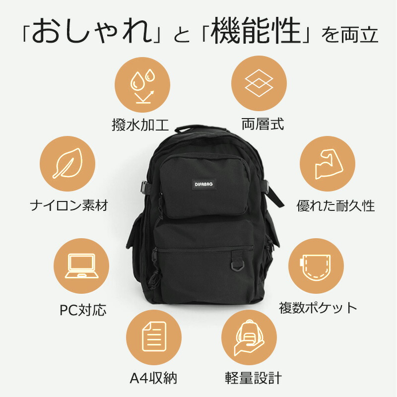 リュック 3