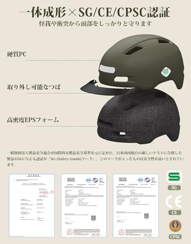 自転車ヘルメット 2