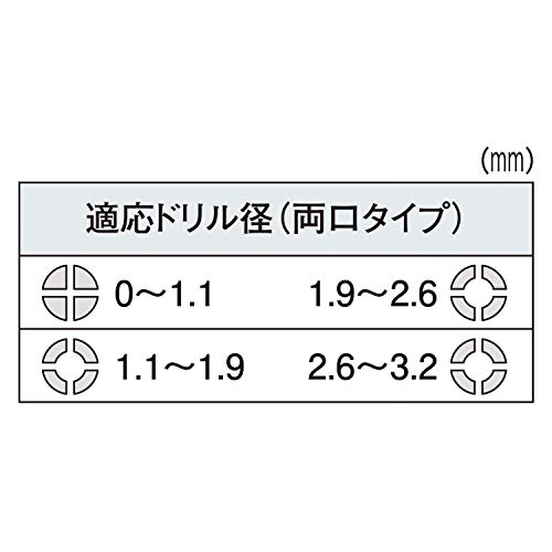 ピンバイス 2
