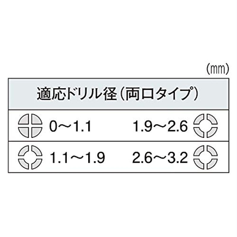 ピンバイス 2